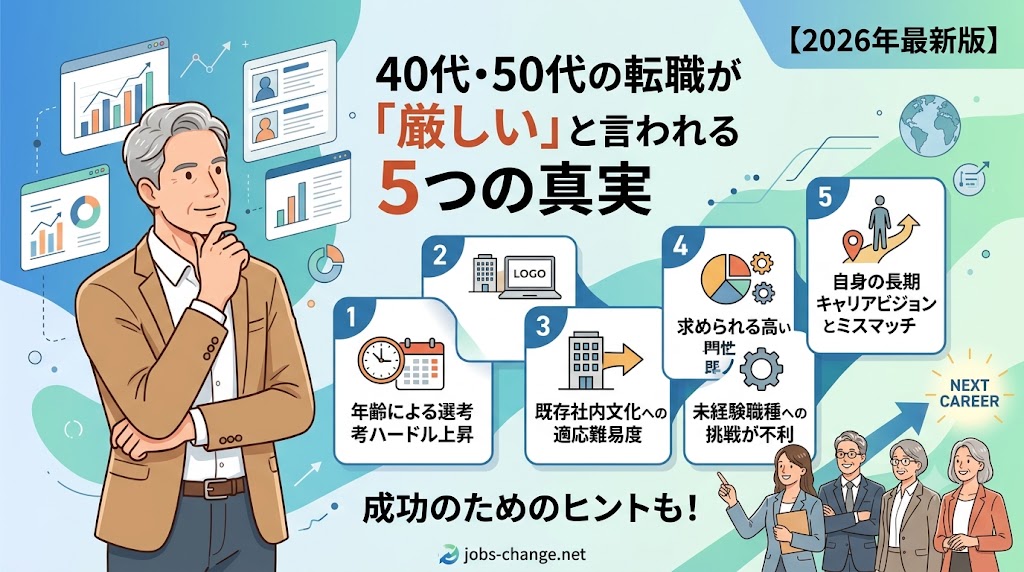 40代・50代の転職が「厳しい」と言われる5つの真実と、現実を覆すミドルの戦い方